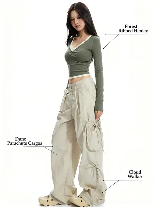 Outfit Breakdown Infographic